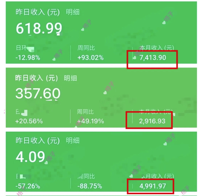 公众号流量主变现项目:每天2小时,普通人每月多挣三五千-风淘社