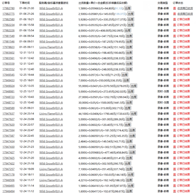 游戏自动搬砖,轻松日入1000+ 小白轻松上手【揭秘】-风淘社