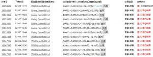 老款游戏全自动打金搬砖,单号一天收益2张左右,多号操作每天轻松日入多张【揭秘】-风淘社