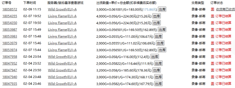 老款游戏全自动打金搬砖，单号一天收益2张左右，多号操作每天轻松日入多张【揭秘】-风淘社