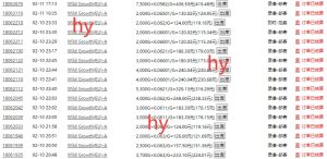 老款游戏全自动打金搬砖,单号一天收益2张左右,可以多号矩阵操作【揭秘】-风淘社