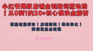 别再乱投流了！小红书店铺精细化运营让爆款笔记自己涨粉的底层逻辑​，日入1k-风淘社