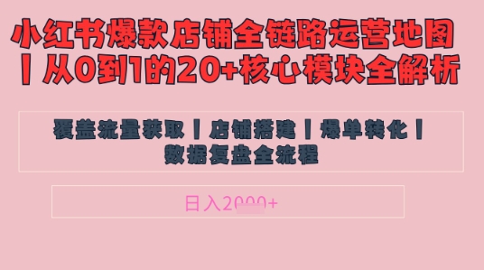 别再乱投流了！小红书店铺精细化运营让爆款笔记自己涨粉的底层逻辑​，日入1k-风淘社