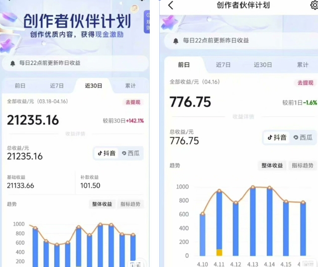 抖音海洋动物赛道新玩法，撸创作者伙伴计划，日入大几张，保姆级教程-风淘社