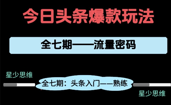 头条系列全七期项目拆解，全是干货，新手从0-1必经过程，99的人会踩的坑-风淘社