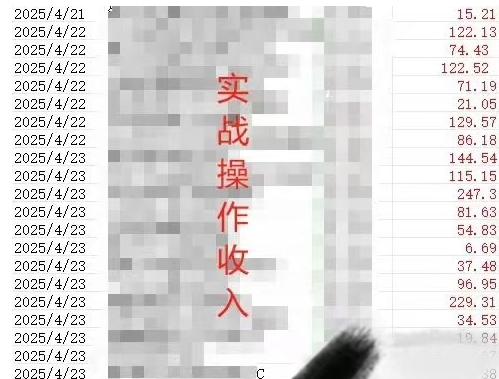 被动收入实操3.0项目,每天收益6张+以上,能长期操作-风淘社