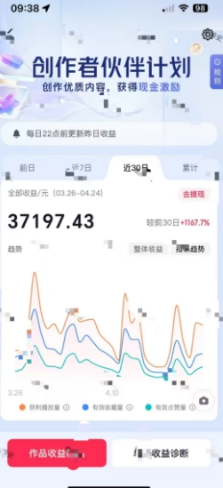 抖音奇异历史赛道,AI赋能历史赛道,流量收益嘎嘎香,狂撸伙伴计划-风淘社