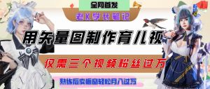 用矢量图制作育儿知识,条条爆款,每条点赞破万,实操仅需10分钟,卖育儿资料轻松月入过1W-风淘社