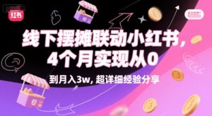 线下摆摊联动小红书,4 个月实现从 0 到月入3w,超详细经验分享-风淘社