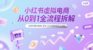 小红书虚拟电商从0到1全流程拆解,手把手教你复制,新手小白也能轻松月入过W-风淘社