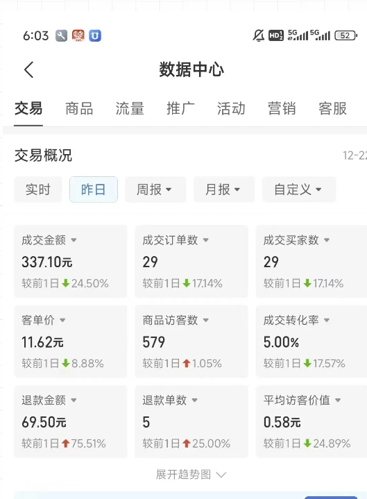 虚拟资料第四期,波浪思路+撸单玩法,新增闲鱼独家玩法-风淘社