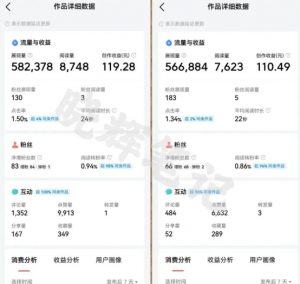 2025年今日头条新玩法,我用这个方法,一天挣了5张+-风淘社