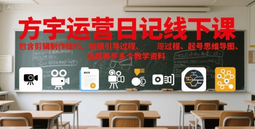 方宇运营日记线下课,包含剪辑制作技巧、拍摄引导过程、起号思维导图、选题等多个教学资料-风淘社