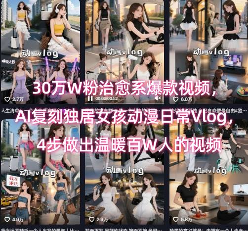 30万W粉治愈系爆款视频，AI复刻独居女孩动漫日常Vlog，4步做出温暖百W人的视频-风淘社
