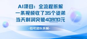 AI收徒变现闭环:一条视频收35人,日入1k+(附完整SOP)-风淘社