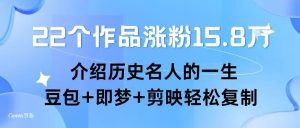 22个作品涨粉15.8W ，介绍历史名人的一生 ， 豆包+即梦+剪映轻松复制-风淘社