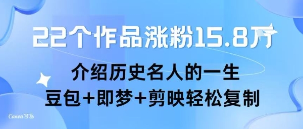 22个作品涨粉15.8W ，介绍历史名人的一生 ， 豆包+即梦+剪映轻松复制-风淘社