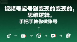 视频号起号到变现的思维逻辑，手把手教你做账号-风淘社