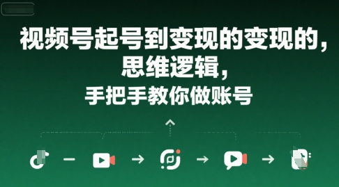 视频号起号到变现的思维逻辑，手把手教你做账号-风淘社
