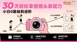 30天轻松拿捏镜头表现力,小白0基础到进阶-风淘社