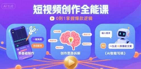 短视频创作课,短视频制作、创作思路、Ai写爆款文案-风淘社