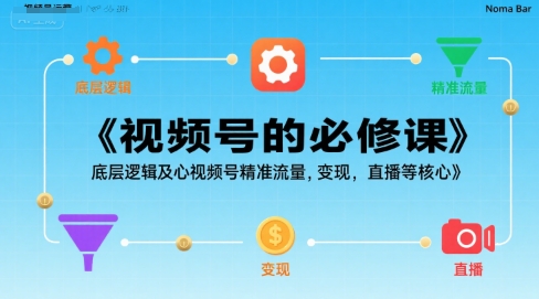 视频号的必修课,视频号的底层逻辑及核心视频号精准流量,变现,直播等核心-风淘社