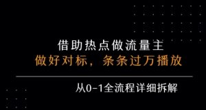 公众号流量主之景点吐槽,引发共鸣,条条过万播放,单篇收益50-3张,从0-1全流程详细拆解-风淘社