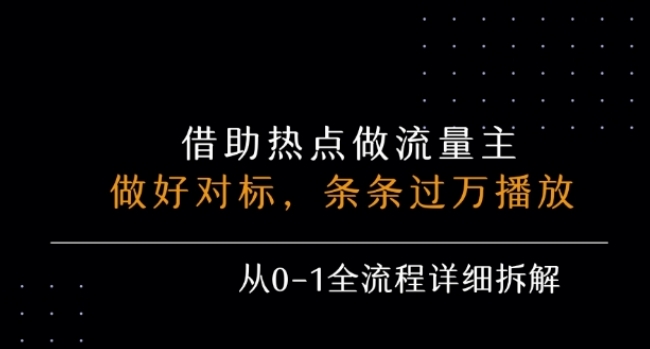 公众号流量主之景点吐槽,引发共鸣,条条过万播放,单篇收益50-3张,从0-1全流程详细拆解-风淘社