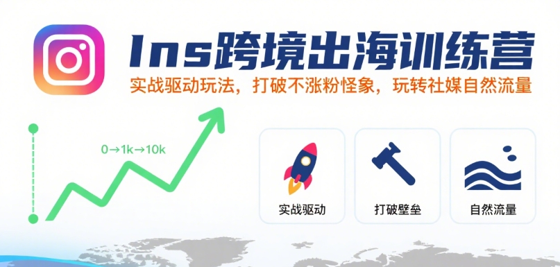 Ins跨境出海训练营,实战驱动玩法,打破不涨粉怪象,玩转社媒自然流量-风淘社