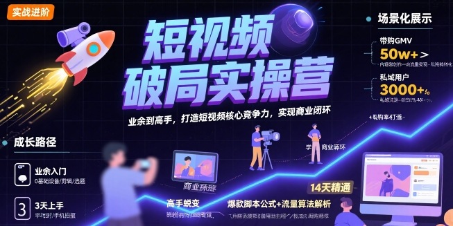 短视频破局实操营,业余到高手,打造短视频核心竞争力,实现商业闭环-风淘社