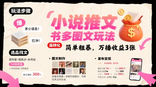 小说推文小红书多图文玩法,简单粗暴,万播收益3张-风淘社