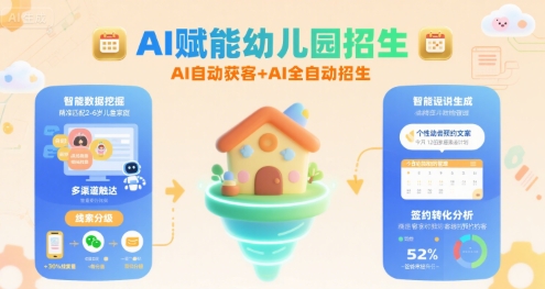 AI赋能幼儿园招生,AI自动获客+AI全自动招生-风淘社