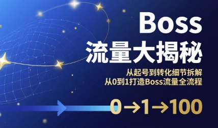 Boss流量大揭秘,从起号到转化细节拆解,从0到1打造Boss流量全流程-风淘社