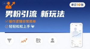 男粉引流新玩法，操作逻辑非常简单，单日10张轻轻松松-风淘社