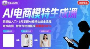 AI模特进阶课程,0基础高效生成逼真电商模特图-风淘社