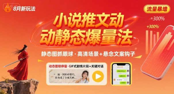 8月小说推文全新玩法,动静态图片+搭配小说文案爆量玩法-风淘社