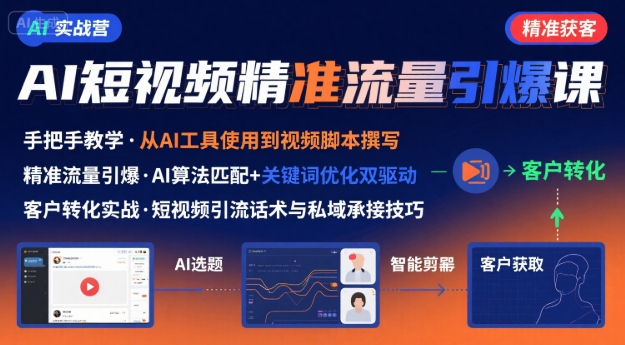 AI+短视频引爆精准客户实战营,手把手教你引爆Ai短视频精准流量-风淘社