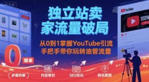 独立站卖家流量破局:从0到1掌握YouTube引流,手把手带你玩转油管流量-风淘社