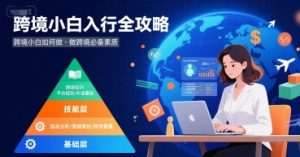 跨境小白如何做,跨境小白入行全攻略,做跨境必备素质-风淘社