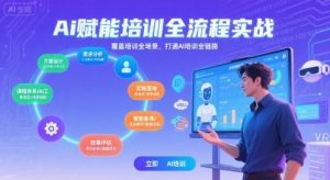 AI赋能培训全流程实站,覆盖培训全场景,打通 Al培训全链路-风淘社