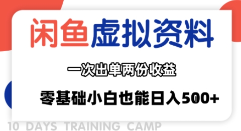闲鱼虚拟资料新变现玩法,信息差项目,一次出单两份收益,无需囤货,可批量矩阵,零基础小白也能日入多张-风淘社