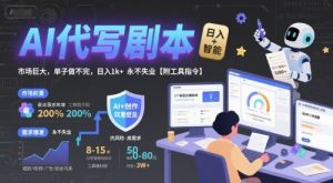 AI代写剧本,市场巨大,单子做不完,日入1k+ 永不失业【附工具指令】-风淘社