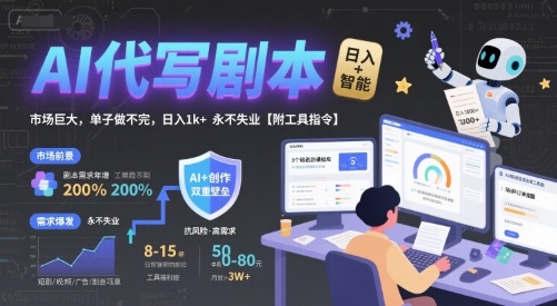 AI代写剧本,市场巨大,单子做不完,日入1k+ 永不失业【附工具指令】-风淘社