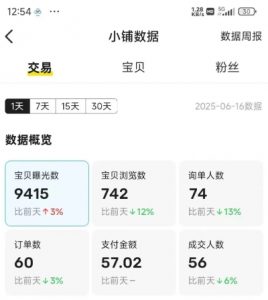 闲鱼半自动项目第二期,可能是迄今为止最稳的项目,兼职月收益9k-风淘社