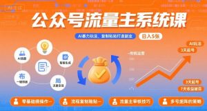 公众号流量主系统课,AI暴力玩法,复制粘贴打造副业,日入5张 +【附工具指令】-风淘社