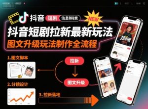 抖音短剧拉新最新玩法之图文升级玩法制作全流程，操作简单，0粉可做-风淘社