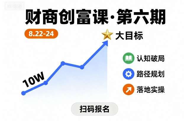 财商创富课第六期8月22-24号，如何从10W起步，一步步实现大目标-风淘社