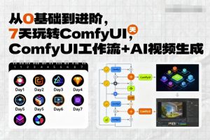 从0基础到进阶，7天玩转ComfyUI，Comfyui工作流+AI视频生成-风淘社