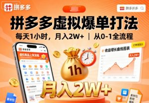拼多多虚拟爆单打法,每天1小时,月入2W+,从0-1全流程-风淘社