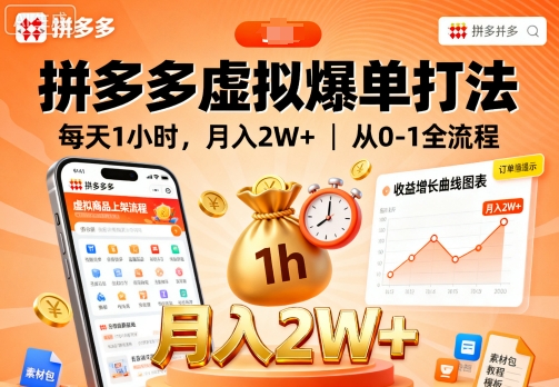 拼多多虚拟爆单打法,每天1小时,月入2W+,从0-1全流程-风淘社